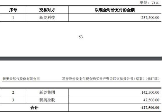 2025新奥正版资料免费获取指南，2025新奥正版资料免费获取攻略