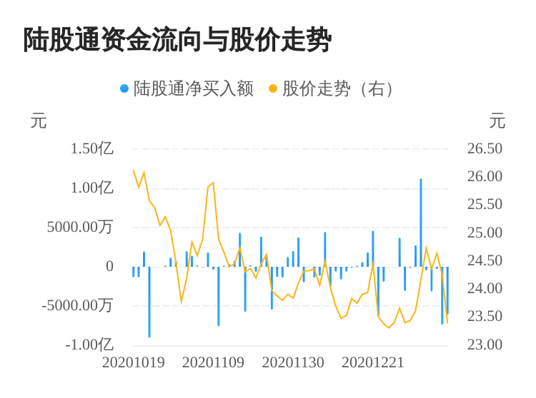 关于股票行情分析，聚焦600547股票的动态与前景展望，股票行情分析，聚焦600547股票动态与前景展望