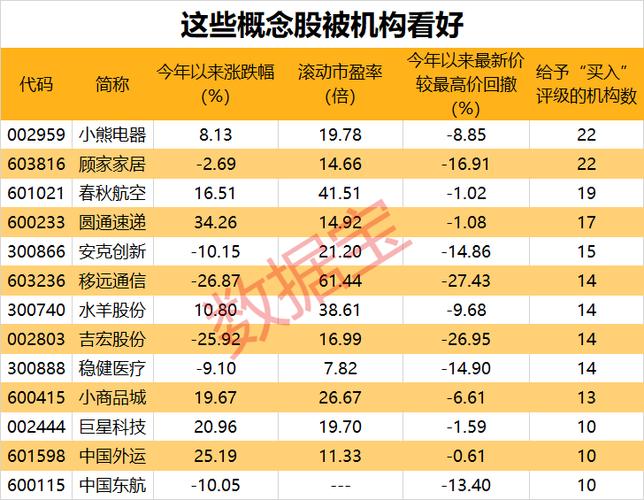 关于股票行情分析，600262股票走势展望，股票行情分析，展望600262股票走势前景