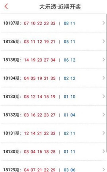 彩票背后的秘密
