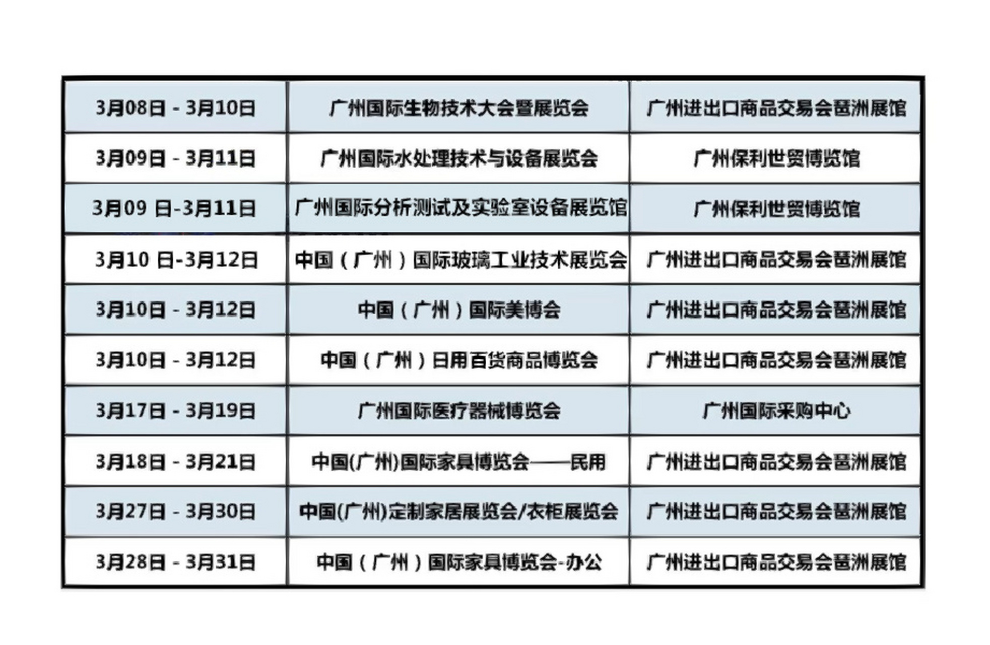 广州会展中心近期展会排期表，一览众览，广州会展中心近期展会排期表全景概览