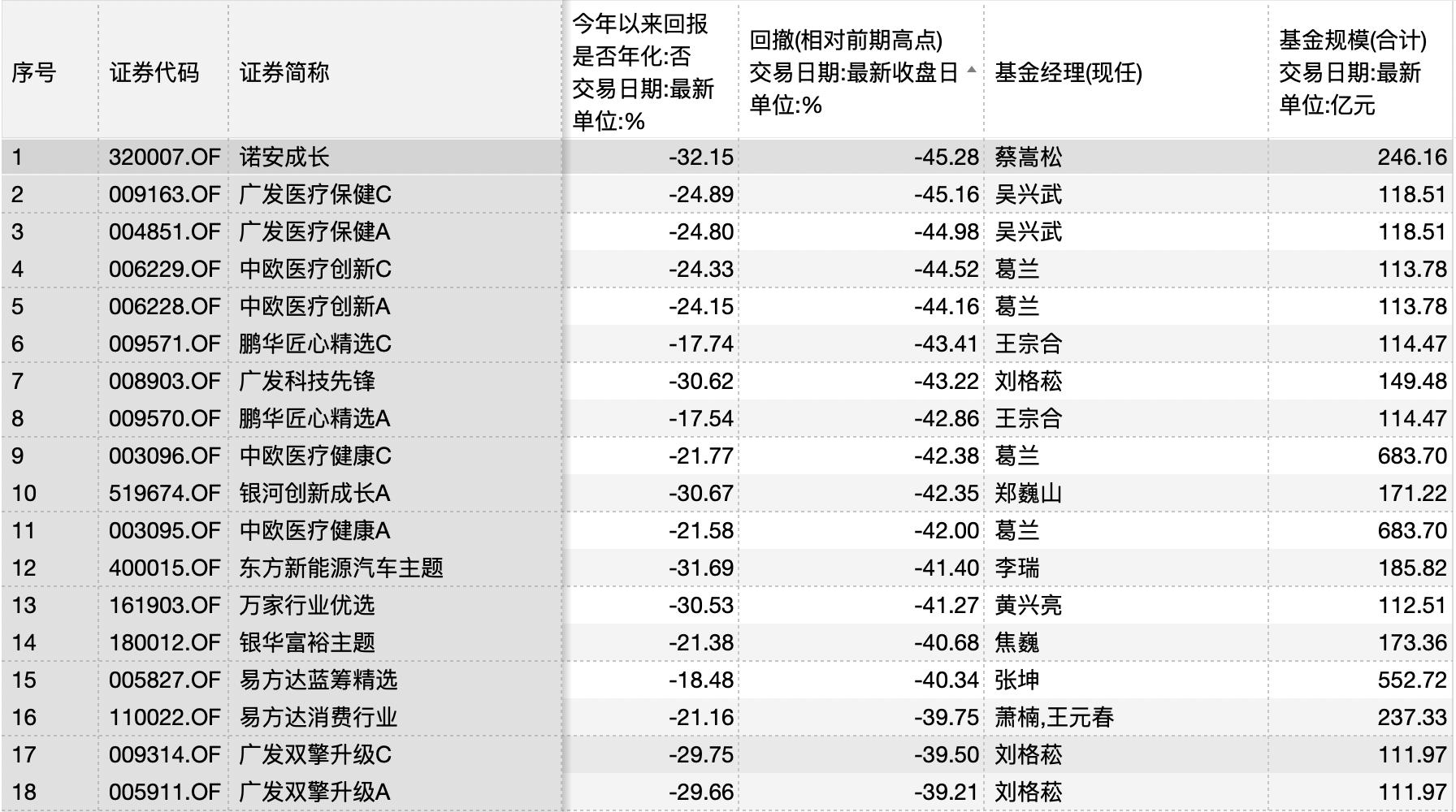 热点 第685页