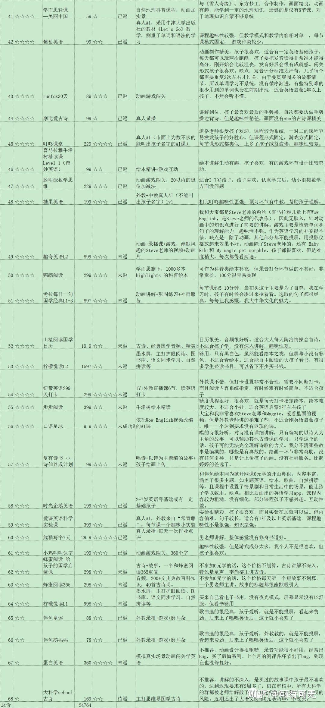 艘垫0万小结息年网，一站式金融服务的新选择，艘垫0万小结息年网，一站式金融服务的新标杆