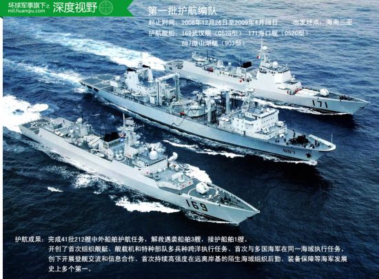 队国军开料属国与六防策略深度解析，队国军开料属国与六防策略全面解读