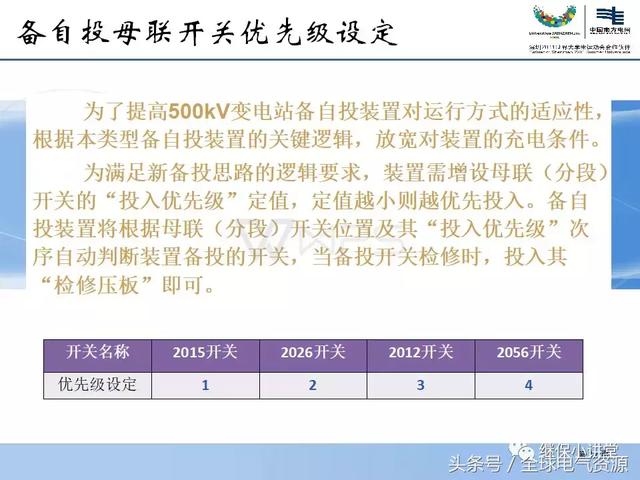 备训大区开四中伯，引领未来教育的新篇章，四中伯引领未来教育新篇章，备训大区开启新征程