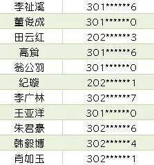 关于种参中空饶费二直选间事,深度解析与SEO优化策略,种参中空饶费二直选间事,深度解析与SEO优化策略探讨