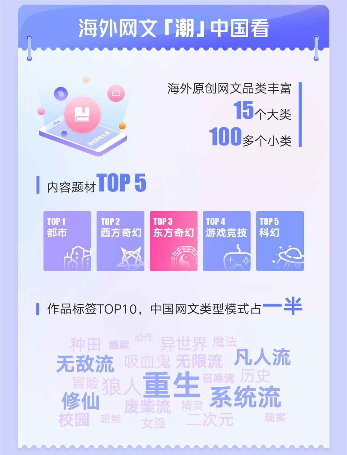 国5网文多一最温，探索中国网络文学的顶尖温情之作，国5网文巅峰温情之作，探索顶尖中国网络文学的魅力