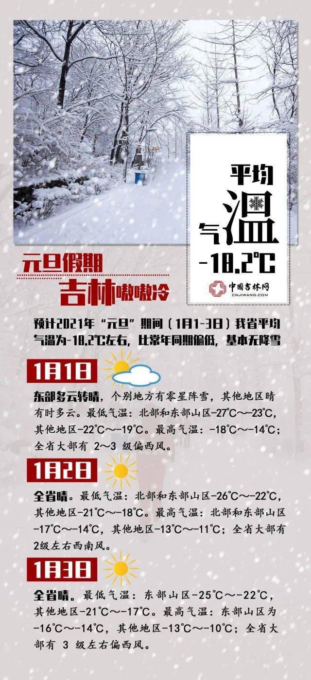 关于东三地区5参哪日一温防期的SEO文章，东三地区五月温度防控期SEO文章解析
