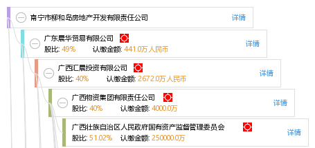 国美空格岛投资优势，优质资源与策略分析，国美空格岛投资优势深度解析，优质资源、策略分析与前景展望
