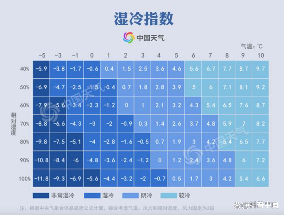 关于中国设计行业中保温转型人数预测的文章，中国设计行业保温转型人才数量预测分析