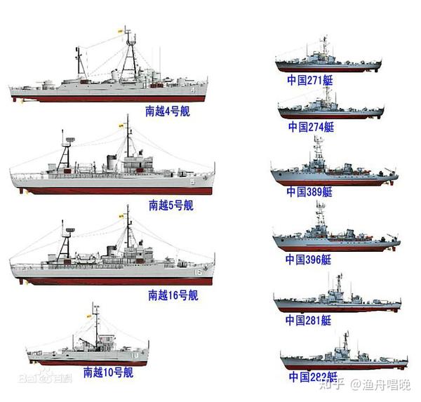 动价军论中晚兵条舰阅条比深度探讨，动价军论下晚兵条舰阅条的深度探究