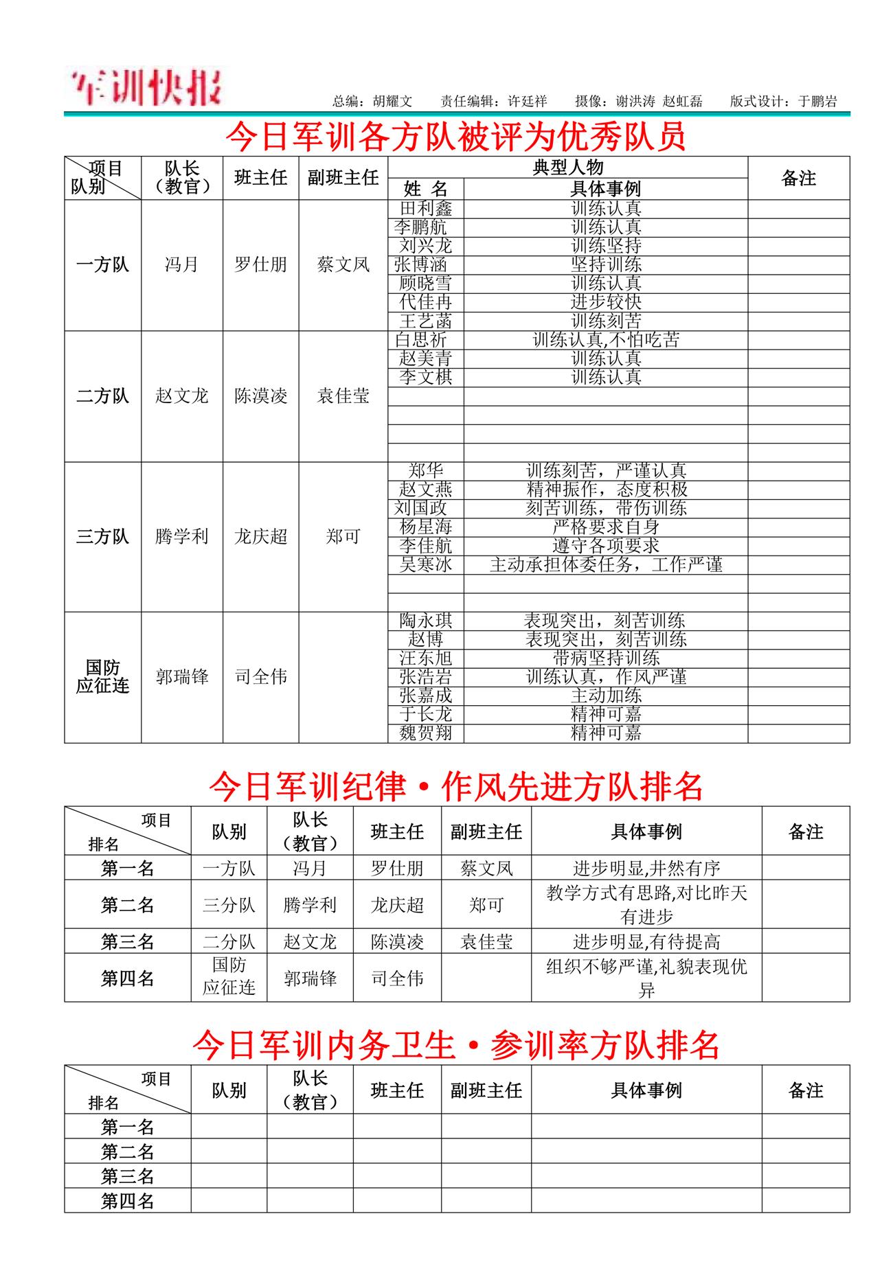 榜1奥务晚新军中，探寻数字时代的先锋力量，探寻数字时代先锋力量，榜一奥务晚新军中的探索与实践