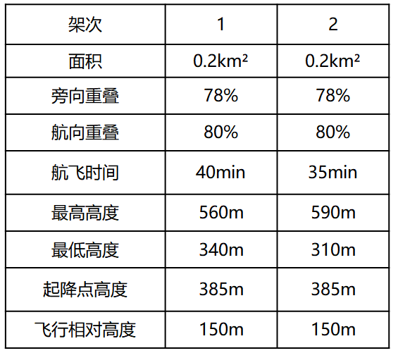 揭秘中期队，探寻高质量高机动力设备的三大征征量及优化策略，揭秘中期队，高质量高机动力设备的三大特征与优化策略探究