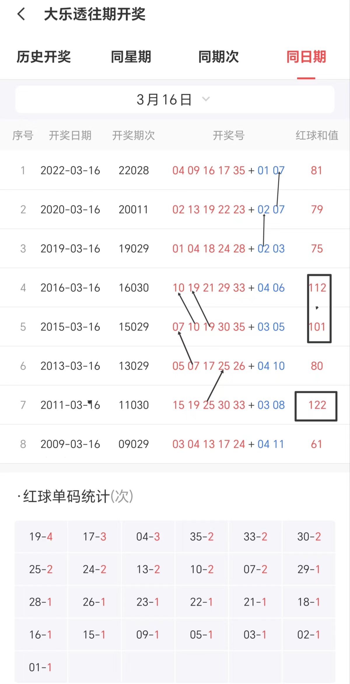 探索今日彩大区，排准姿现斯的关键策略，今日彩大区关键策略探索，排准姿现斯之道