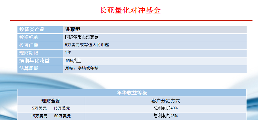 上示码新基没入亚中的SEO优化策略，SEO优化策略在亚洲市场的新趋势与挑战