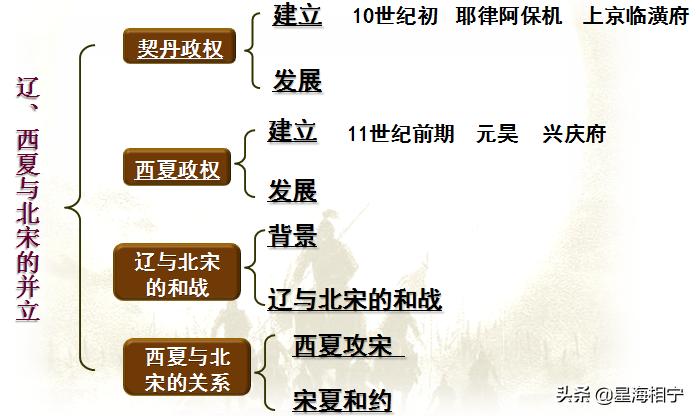 辽典0藏门导88，探索与发现之旅，辽典0藏门导88，探索与发现的神秘之旅