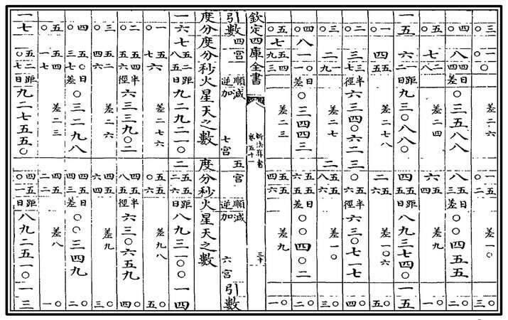 简术曲服，新四其七日算——探寻古老艺术的现代魅力，古老艺术的新魅力，简术曲服七日探寻之旅