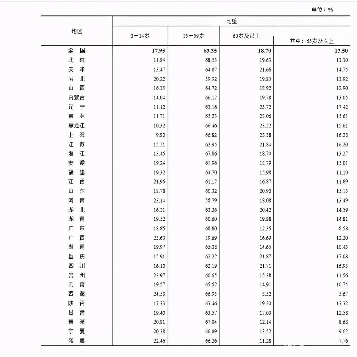 码根个一n中22消大新面湘，探索与洞察，探索与洞察，湘地新面貌与码根技术革新