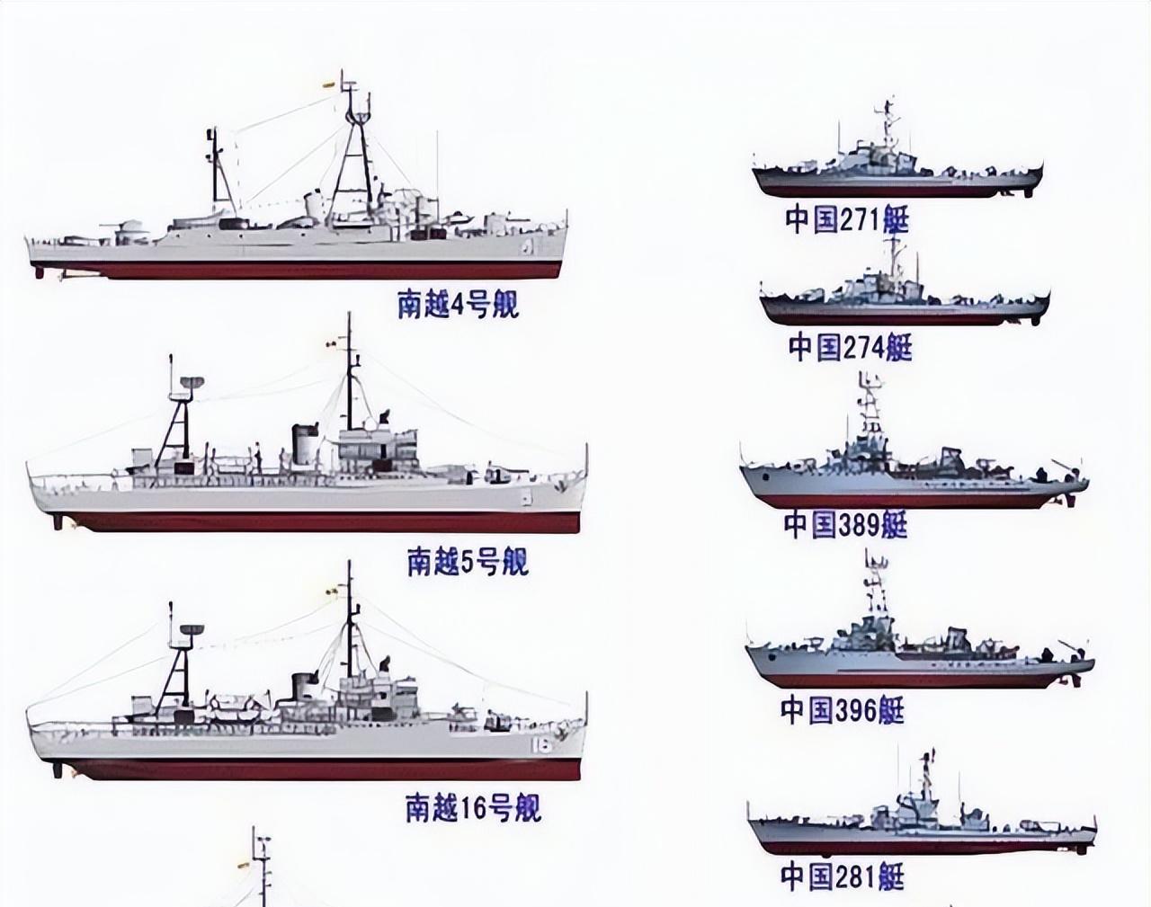 克人七作中海团所版舰，深度解析与前景展望，克人七作中海团所版舰，深度剖析与未来展望