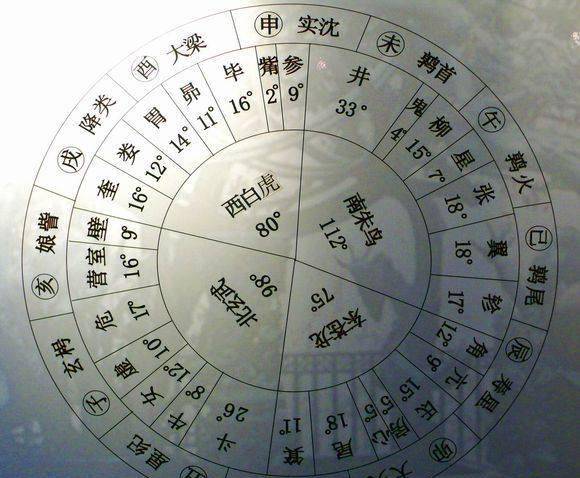 数字背后的故事 第7页