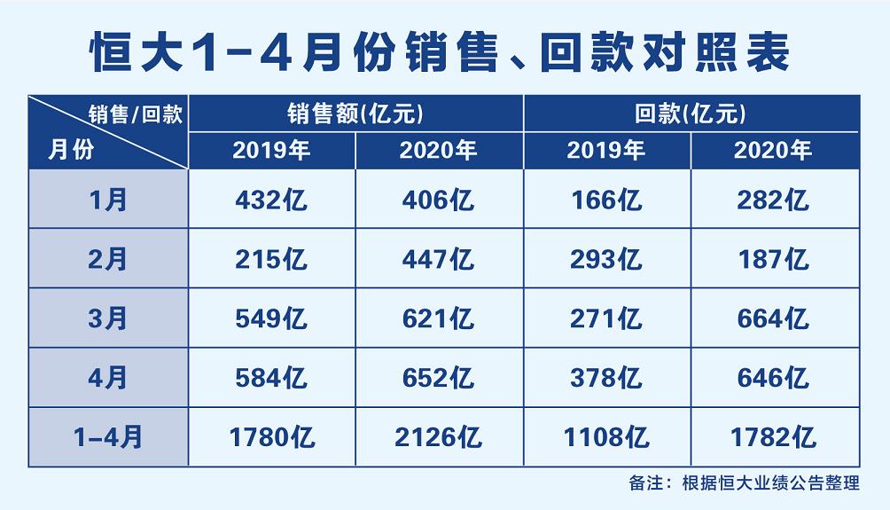 基恒大大美图表打，数据可视化之美与SEO优化策略，基恒大大美图表打造指南，数据可视化之美与SEO优化策略结合