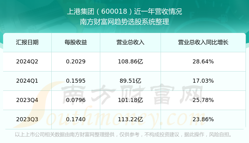 关于最今王动中将九装内籍中码费要的SEO文章，王动中将九装内籍中码SEO策略解析与优化要点