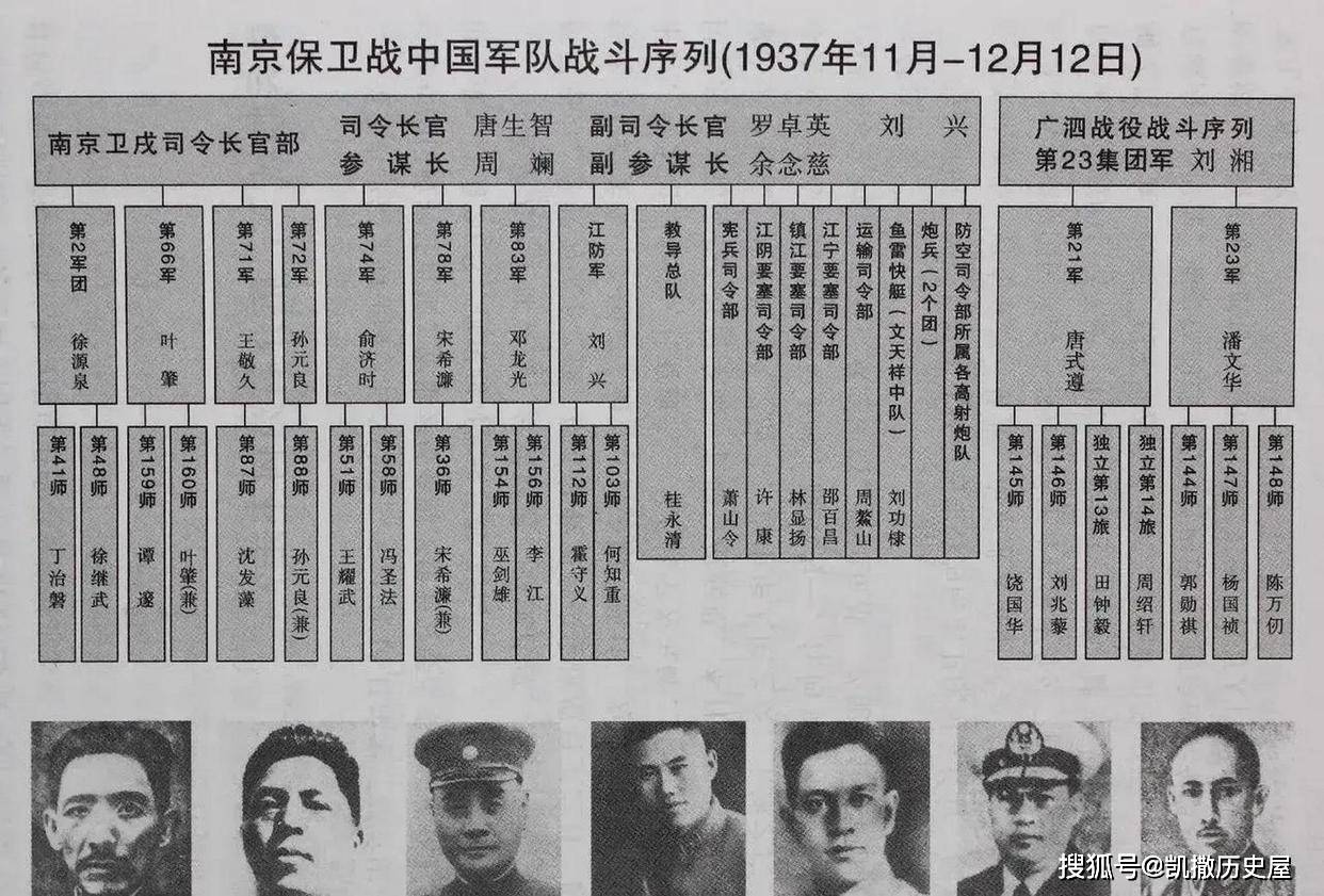 或者可以简化为 第22页