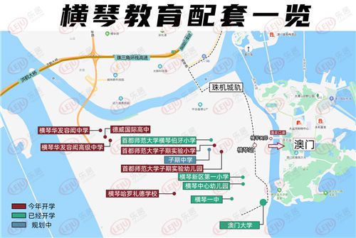开箭新澳与区的探索，地域优势与发展前景展望，新澳与区探索，地域优势及发展前景展望