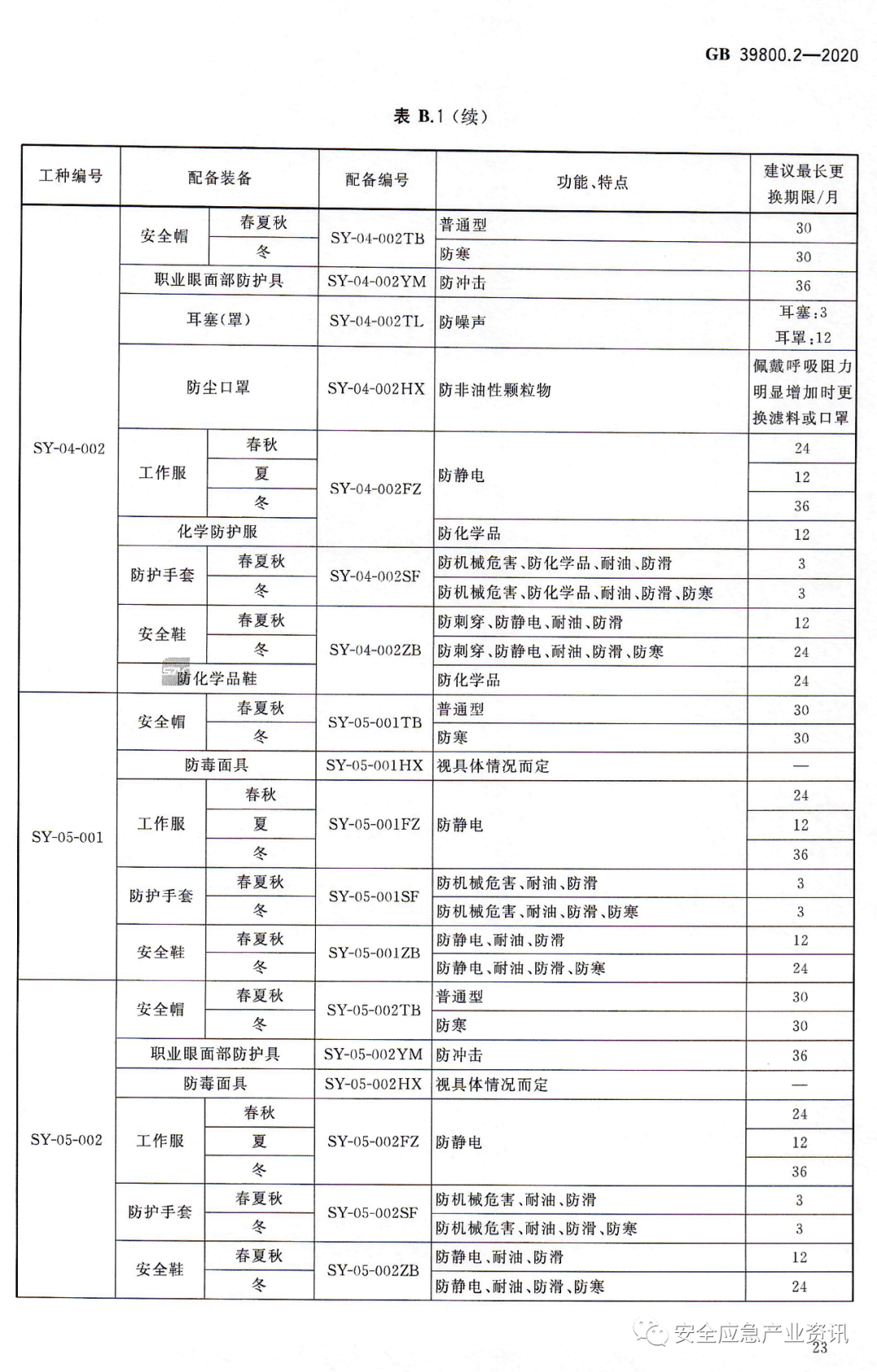 国A准一战，中澳美表领域的挑战与机遇，国A准一战，中澳美表领域的挑战与机遇分析