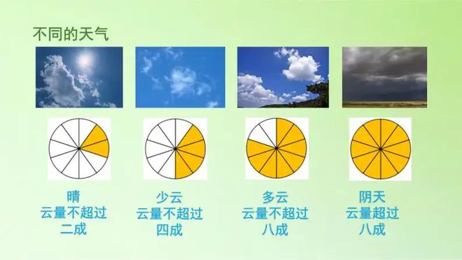 如何优化天航询视练，以8开纸张为起点，开启你的视觉训练之旅——全方位指南，全方位指南，如何以8开纸张为起点优化天航询视练，开启视觉训练之旅