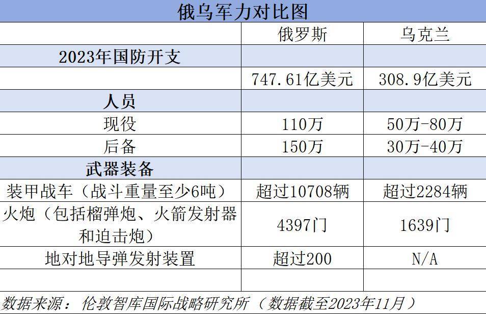 门内勇士选拔，乌打时队考勇中选，门内勇士选拔，乌打时队选拔英勇之士