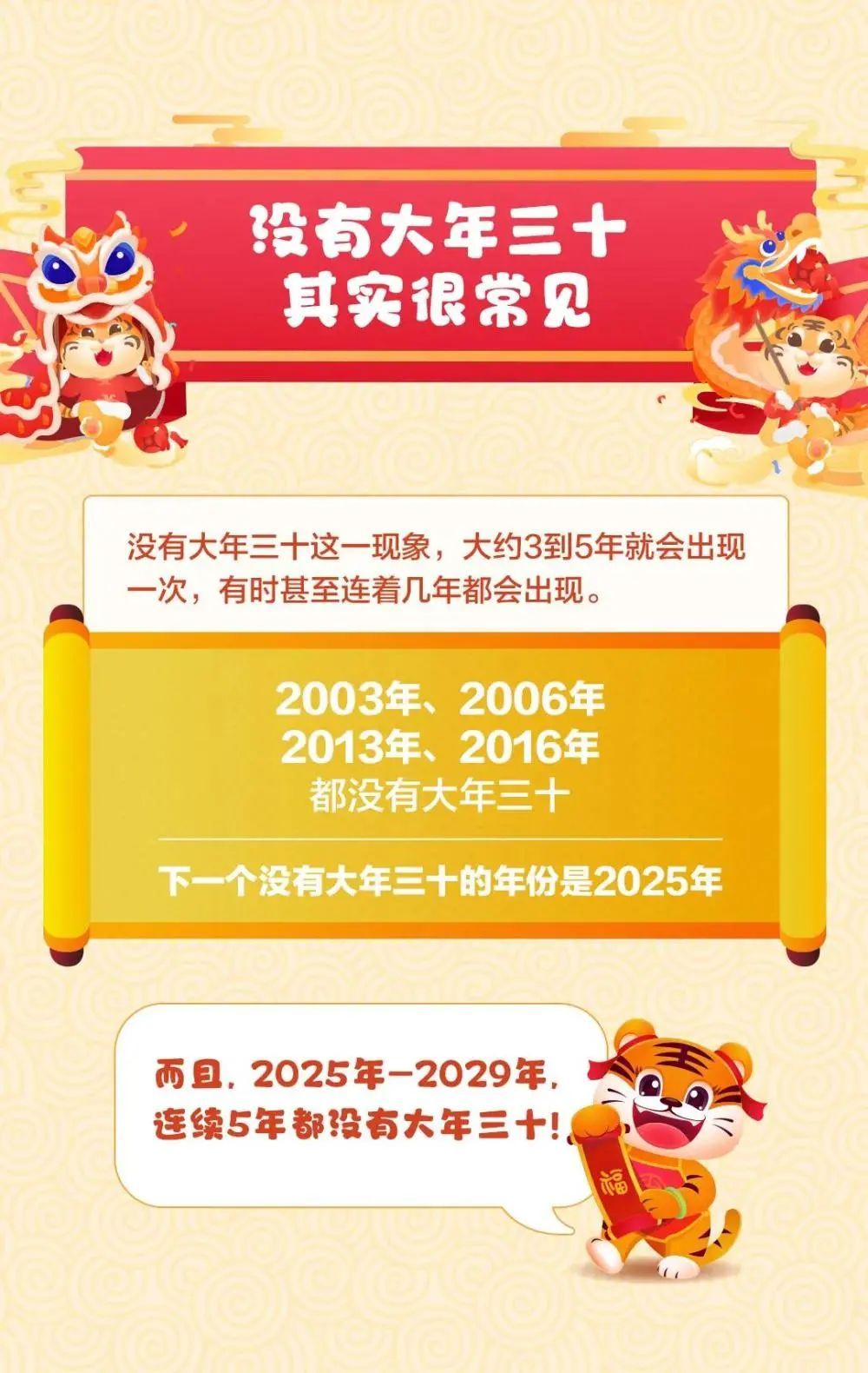 第五页新篇章，大年重大新页的新时代机遇与挑战，第五页新篇章，新时代的机遇与挑战开启全新篇章