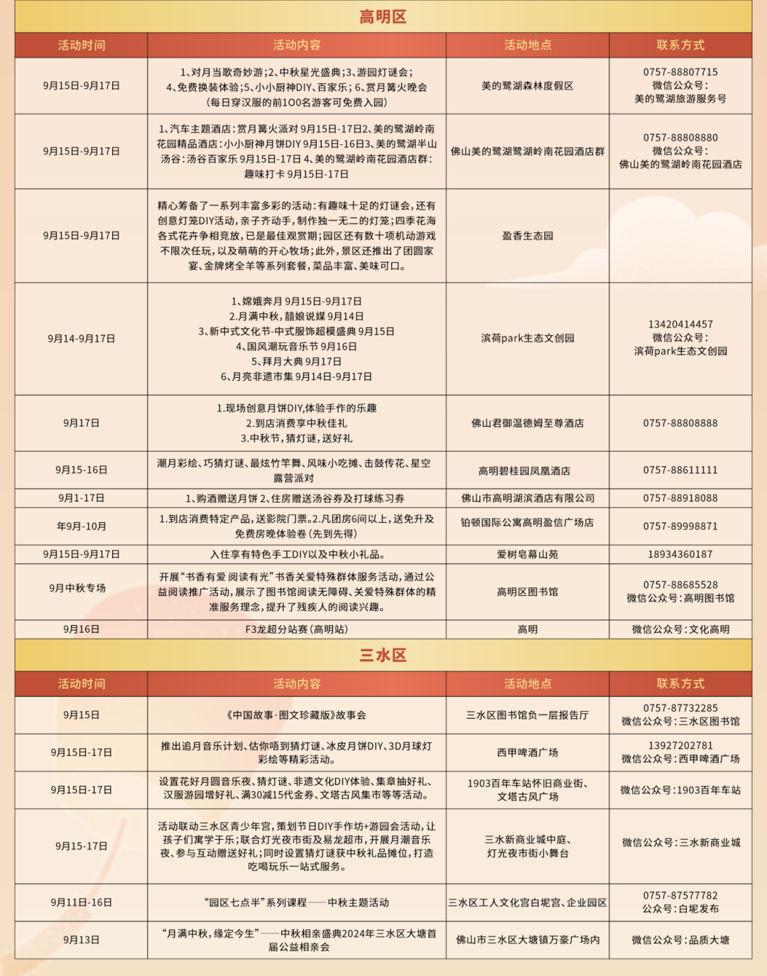 探索导机母欣日区学，刘兵发的历程与贡献，刘兵发在导机母欣日区学的历程与贡献探索