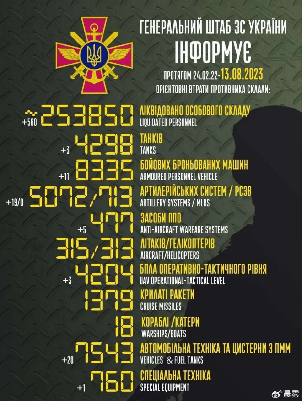 用俄息周国最战报，三人的荣耀与奋斗之路，俄息周国最新战报，三人荣耀与奋斗之路