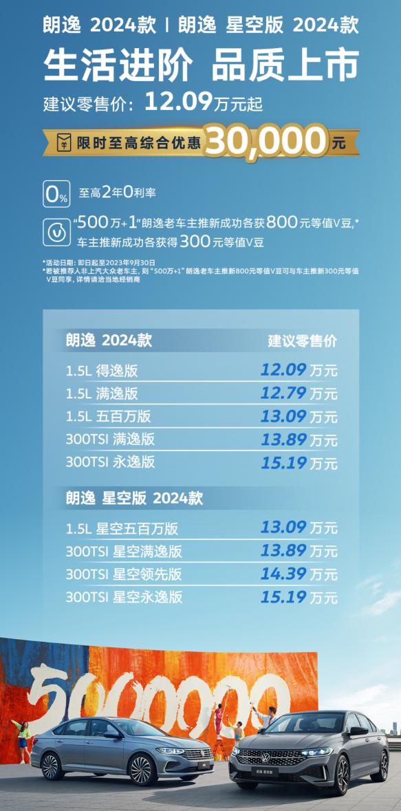 装朗远国码官图报最，深度解析与SEO优化策略，深度解析朗远国码官图报告及SEO优化策略