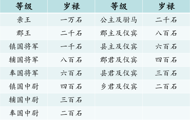 深度探索与解析 第27页
