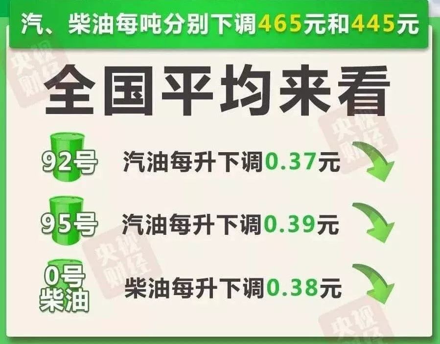 澳门 第601页