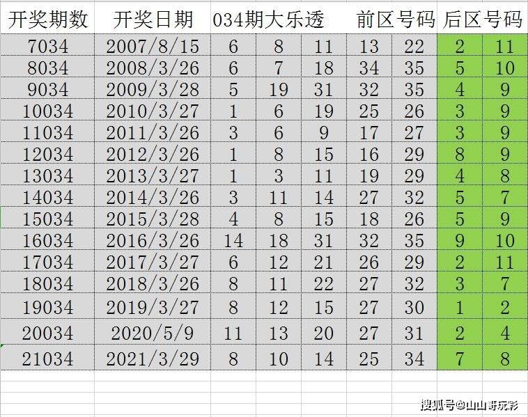 码美新红天别老，深度解析与探索，码美新红天别老，深度解读与探索之旅
