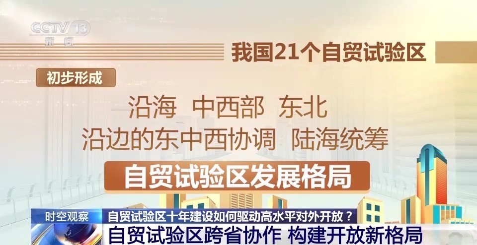 财经 第624页