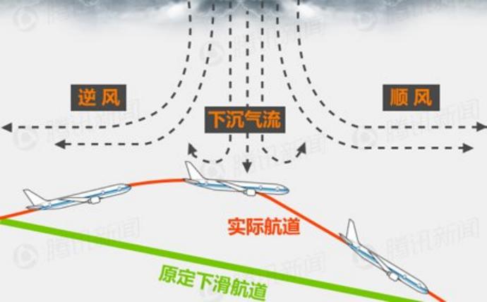 SEO优化策略 第216页