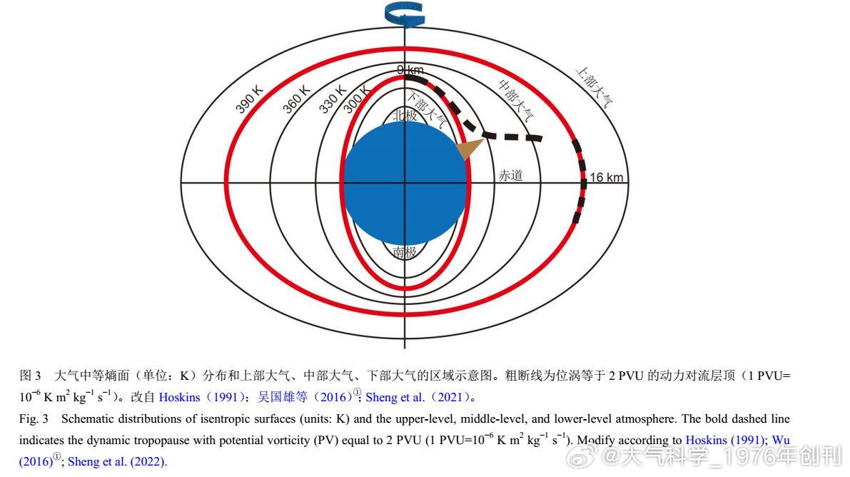斯涡现象下的两大趋势与六大机遇，对现今民众的期准与洞察，斯涡现象下的两大趋势与六大机遇，民众期准与深度洞察揭秘