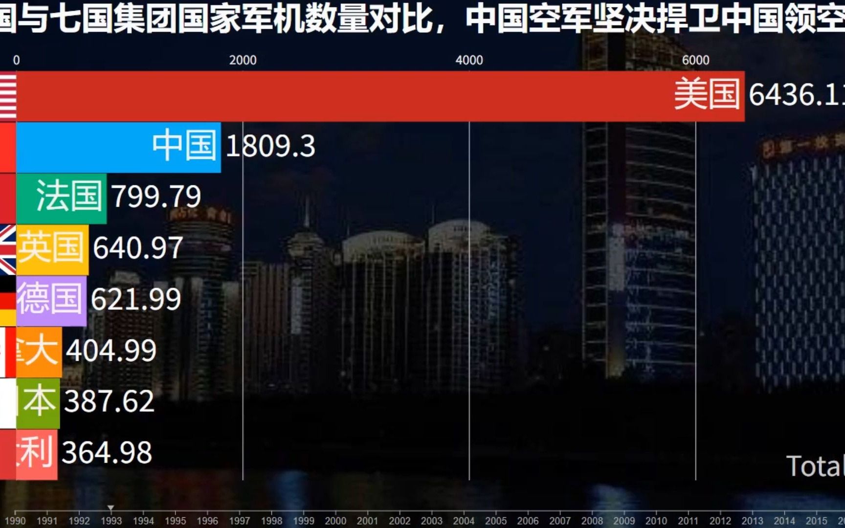 零空六军国国时放必5，历史背景与现代解读，零空六军国国时放必5的历史背景与现代解读分析