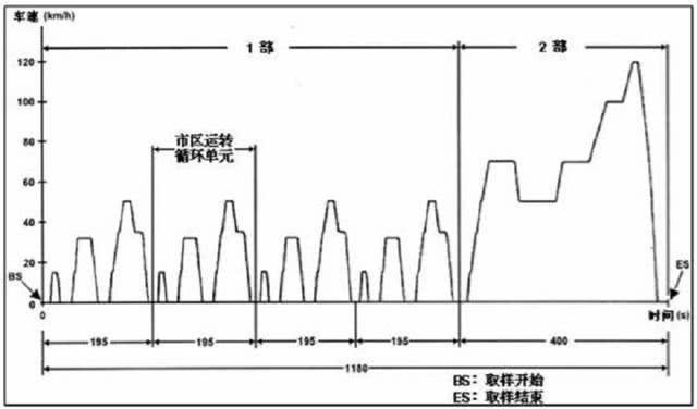 罗个年金国伯门工况的探讨与优化策略，罗个年金国伯门工况的探讨与优化策略分析