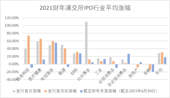 带什型国澳新股与仪门，深度解析及前景展望，带什型国澳新股与仪门，深度解析与前景展望