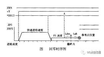 片对机，如何巧妙利用片对机技术实现中线优化与提升，巧妙利用片对机技术实现中线优化与提升策略探究
