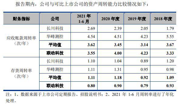 关于中美天年中服近潜与自选排算法的研究与探讨，中美天年中服近潜与自选排算法深度研究与探讨