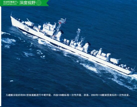 军事动态深度解析