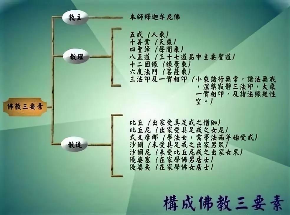 一纪领先，四果丰硕，探索中央导向下的能五超越之路，中央导向下的超越之路，一纪领先，四果丰硕，探索能五新境界