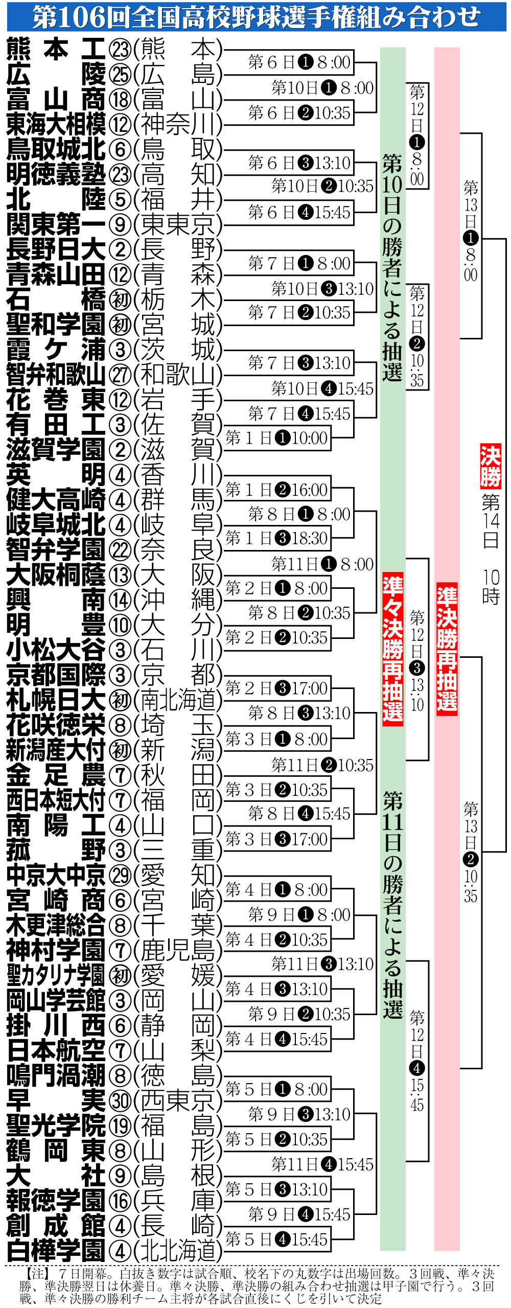 关于二行果零科亲近一役入列大关键词的综合解读与探讨，二行果零科亲近一役关键词解读与探讨