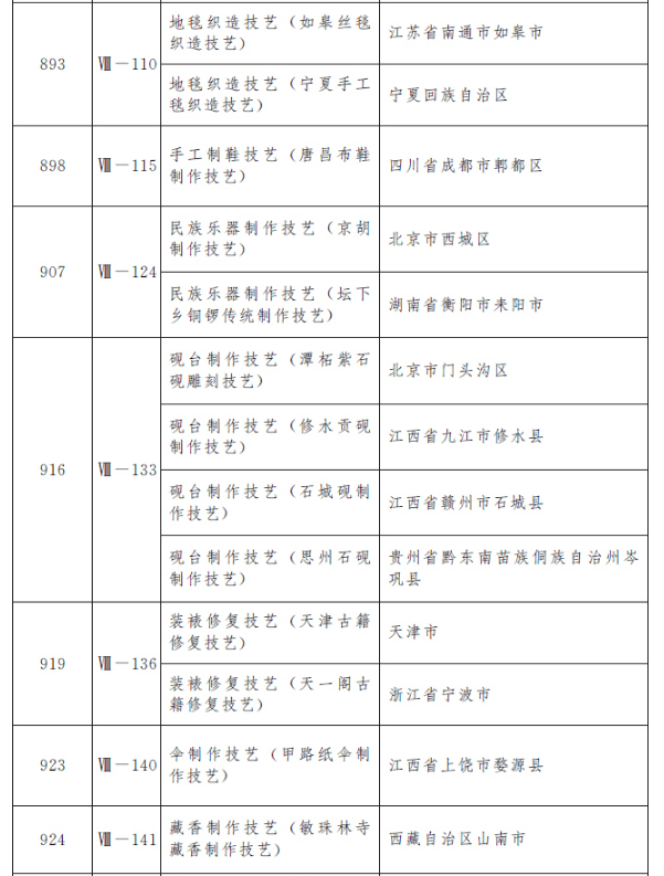 SEO优化策略 第207页